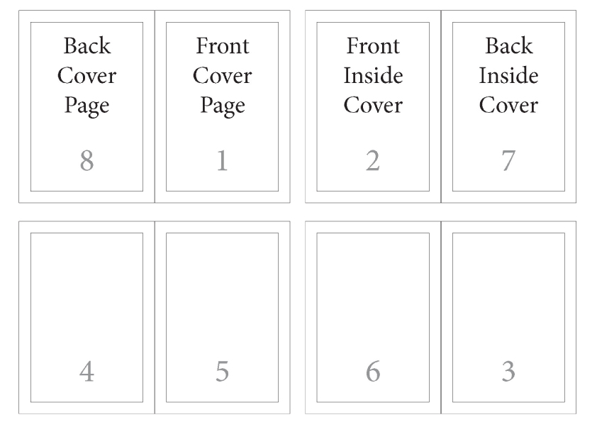8-8-page-booklet-template-template-monster